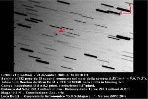 IAUC per conferma cometa