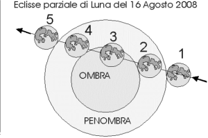 Eclisse di luna giorno 16 Agosto 08