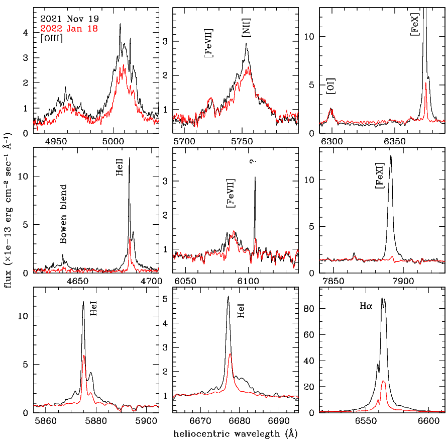 Fig.2