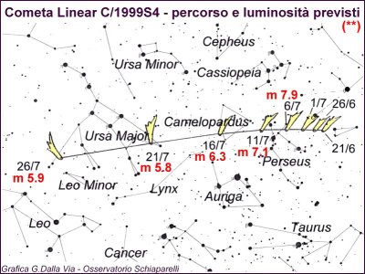 cartina generale interattiva
della cometa 