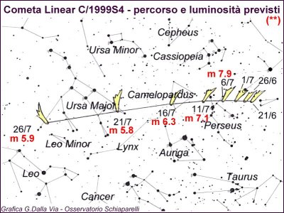 cartina generale interattiva
della cometa 