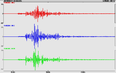 Onda sismica del terremoto in Turchia fino a Campo dei Fiori