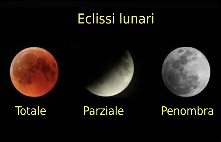 bicicletta corsa eclipse luna rossa